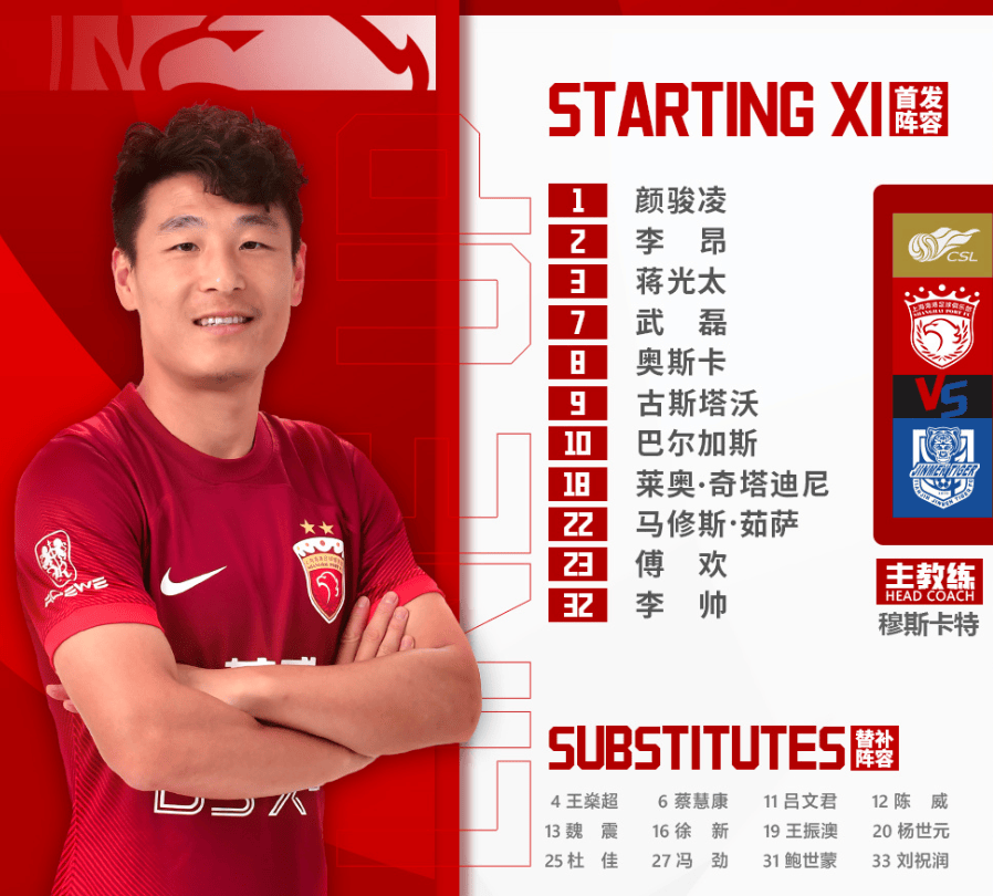 包含上港击败对手,巩固中超竞争优势的词条 包含上港击败对手,巩固中超竞争优势的词条