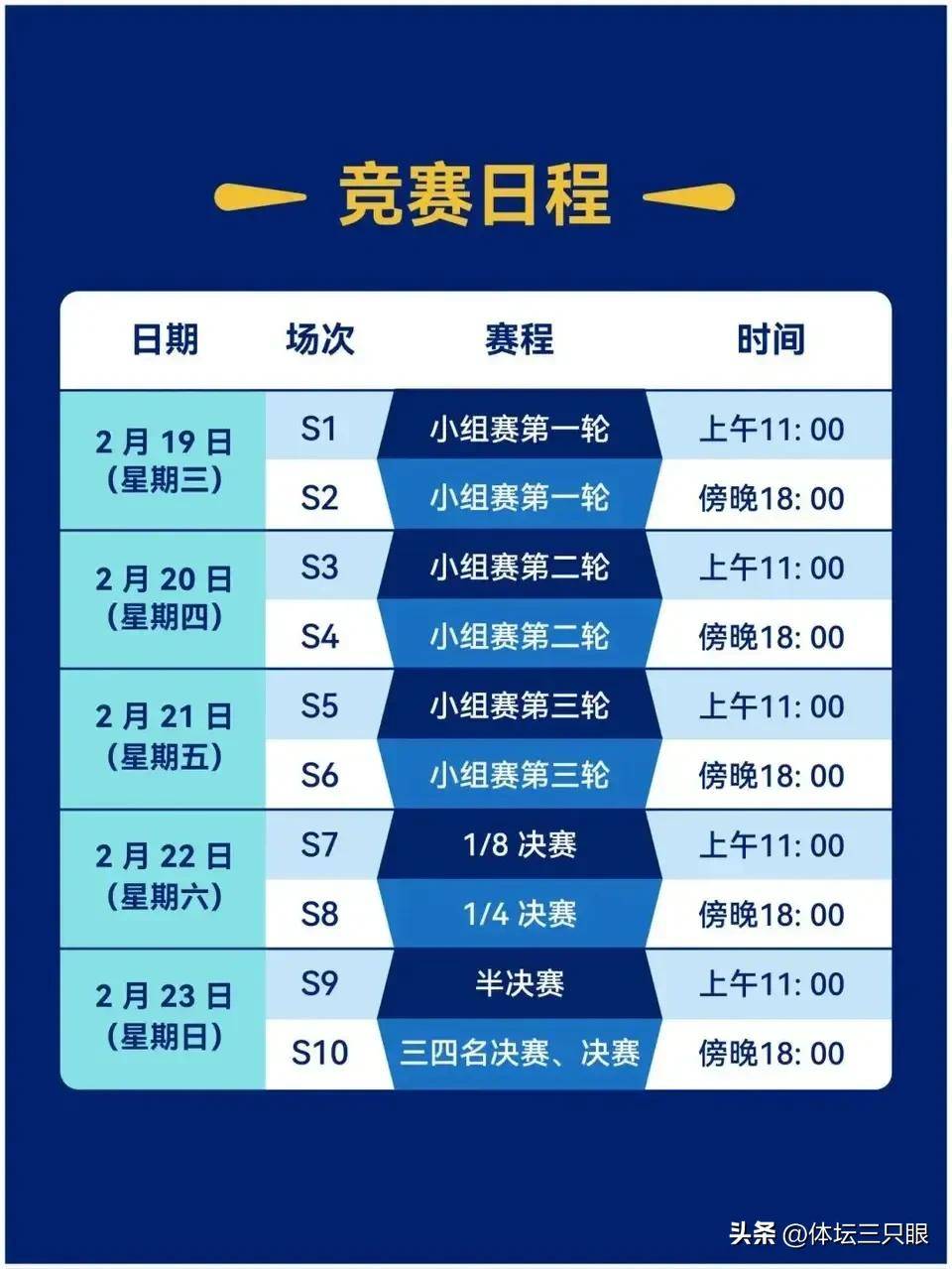 首次参加亚洲赛事球队涌现,全新角逐展开的简单介绍 首次参加亚洲赛事球队涌现,全新角逐展开的简单介绍