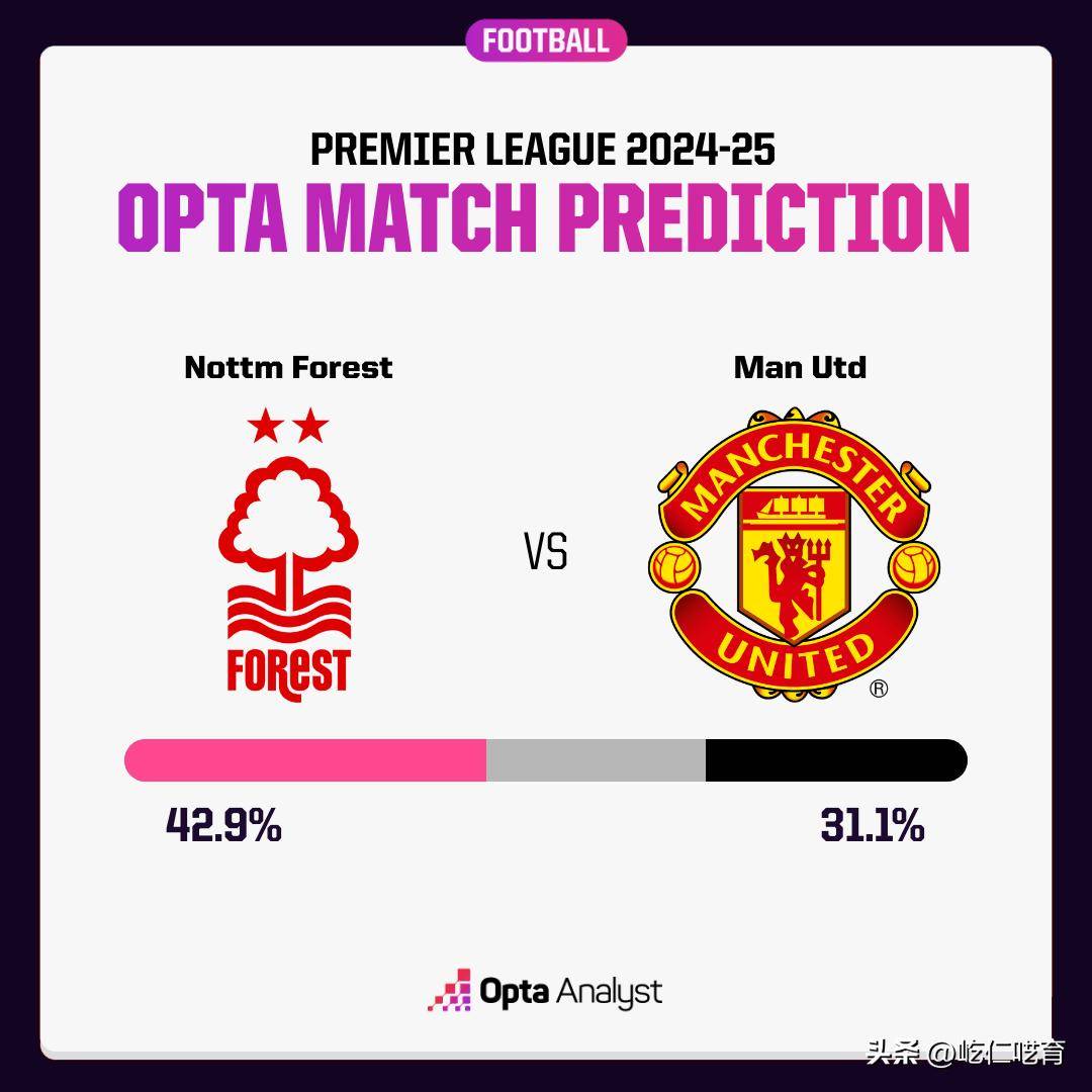 爱游戏官方入口-关于曼联客场逼平热刺，联赛排名仍保持领先的信息