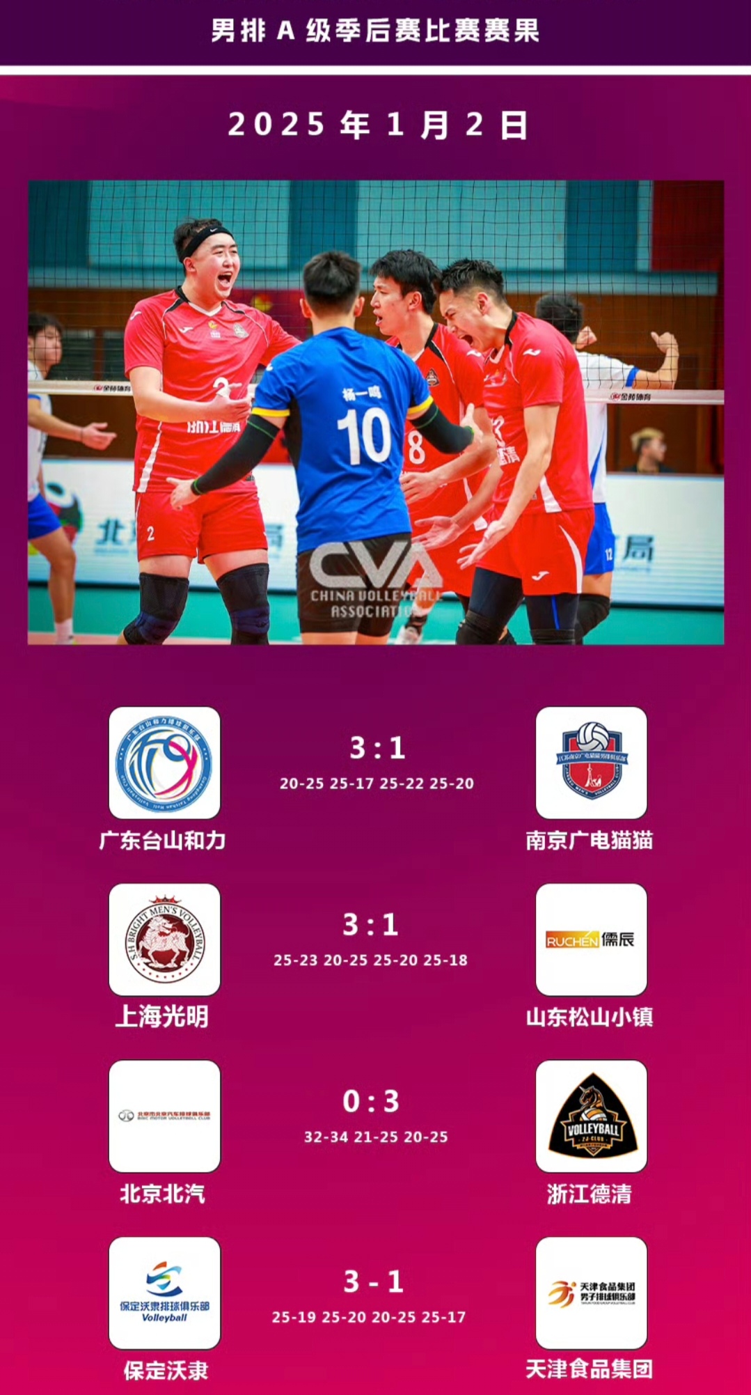 关于广州富力对阵上海上港,谁将在比赛中占据优势?的信息 关于广州富力对阵上海上港,谁将在比赛中占据优势?的信息