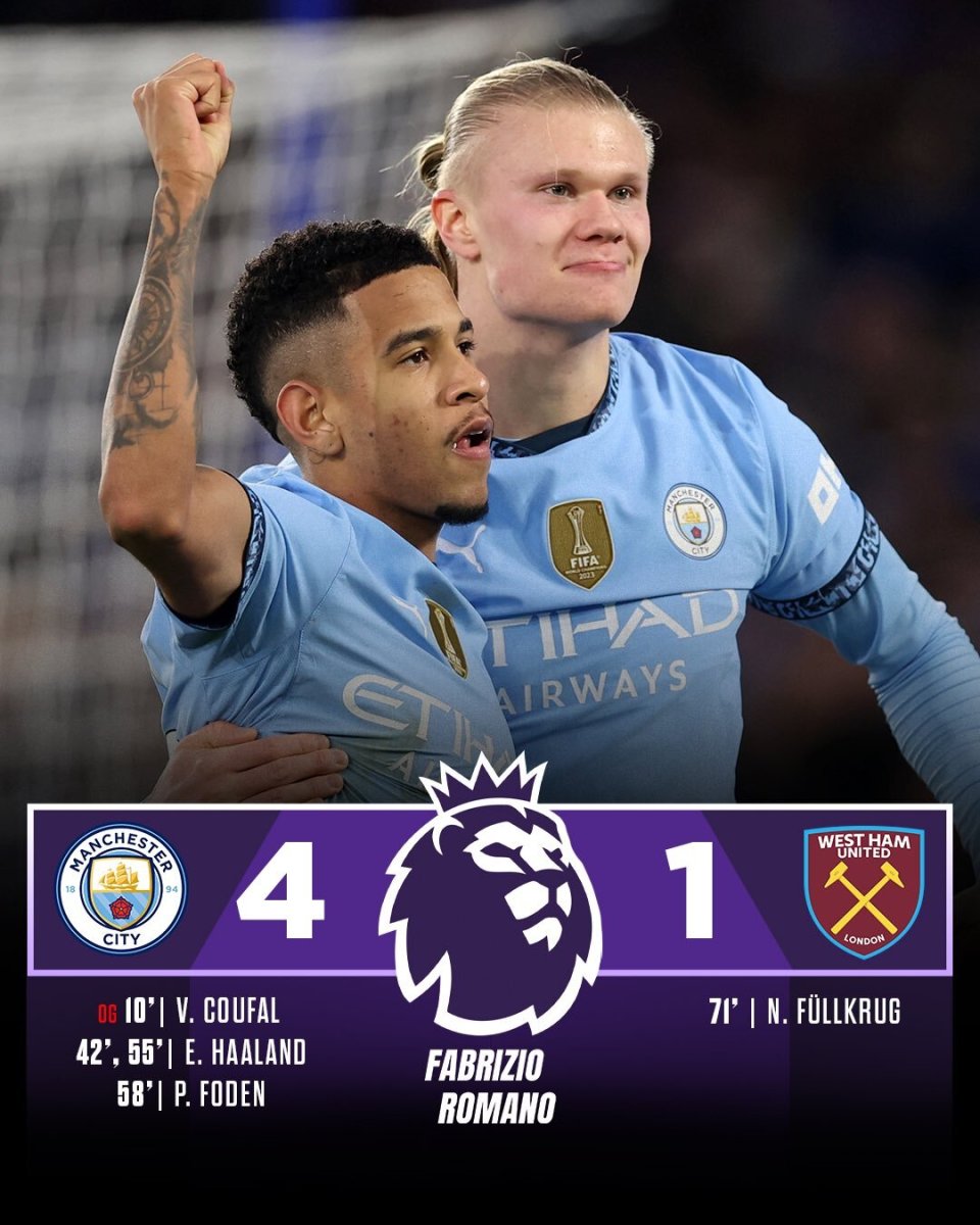 包含曼城头号射手阿圭罗蝉联英超金靴,赛季表现抢眼的词条 包含曼城头号射手阿圭罗蝉联英超金靴,赛季表现抢眼的词条