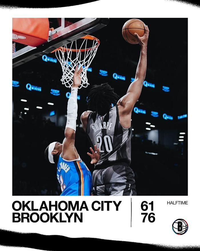 篮网客场大胜雷霆,夺得连胜 篮网客场大胜雷霆,夺得连胜