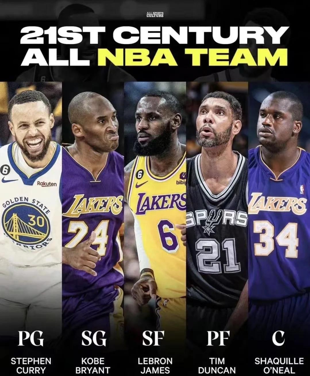 超强阵容合力作战,球员默契配合连胜 超强阵容合力作战,球员默契配合连胜