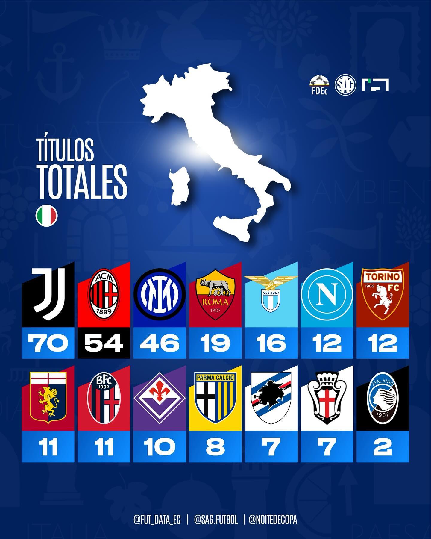 爱游戏APP-意大利国家队击败强敌，稳坐积分榜第一位