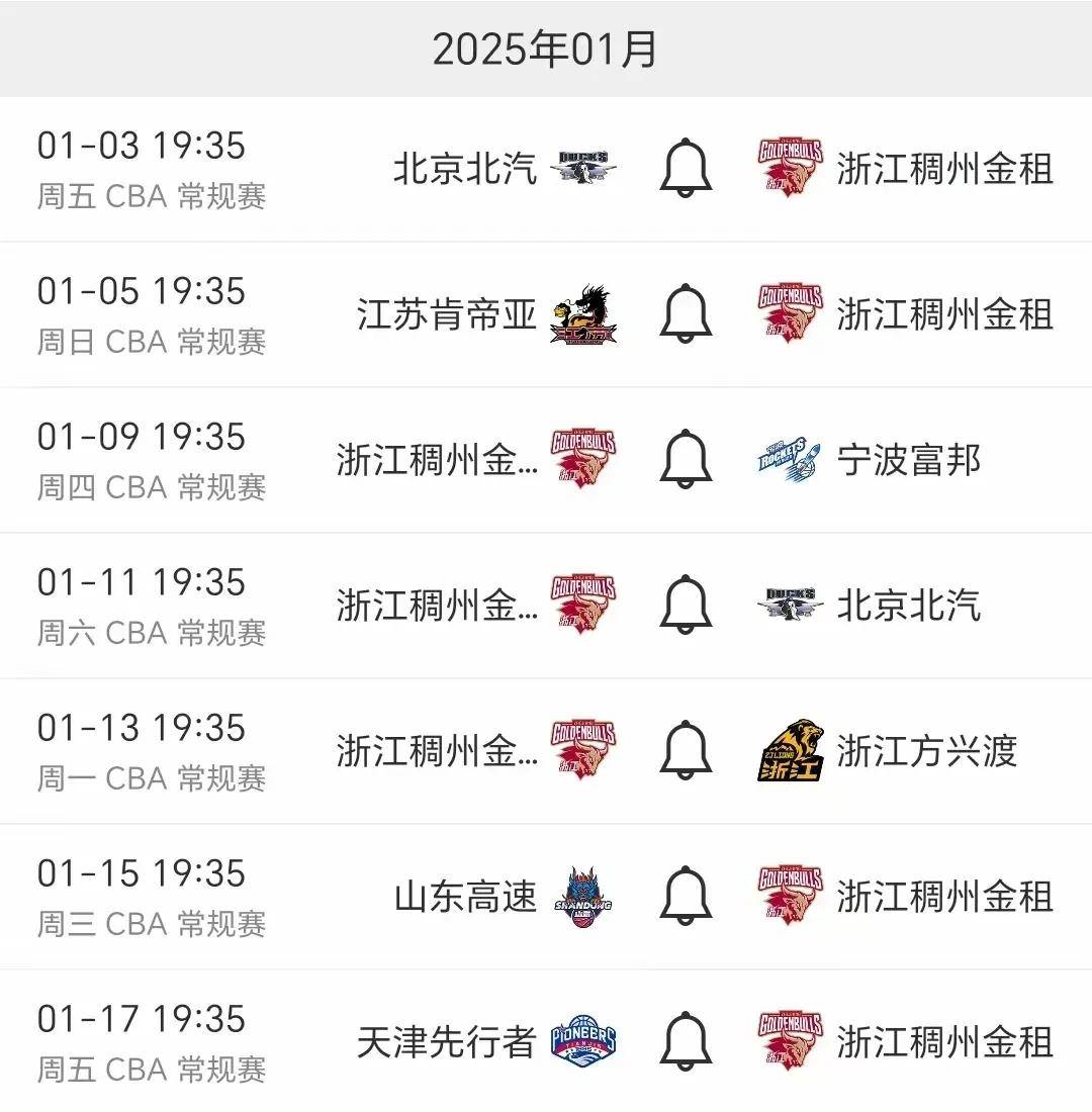 顽强拼搏的精神，成就CBA球队的辉煌战绩的简单介绍