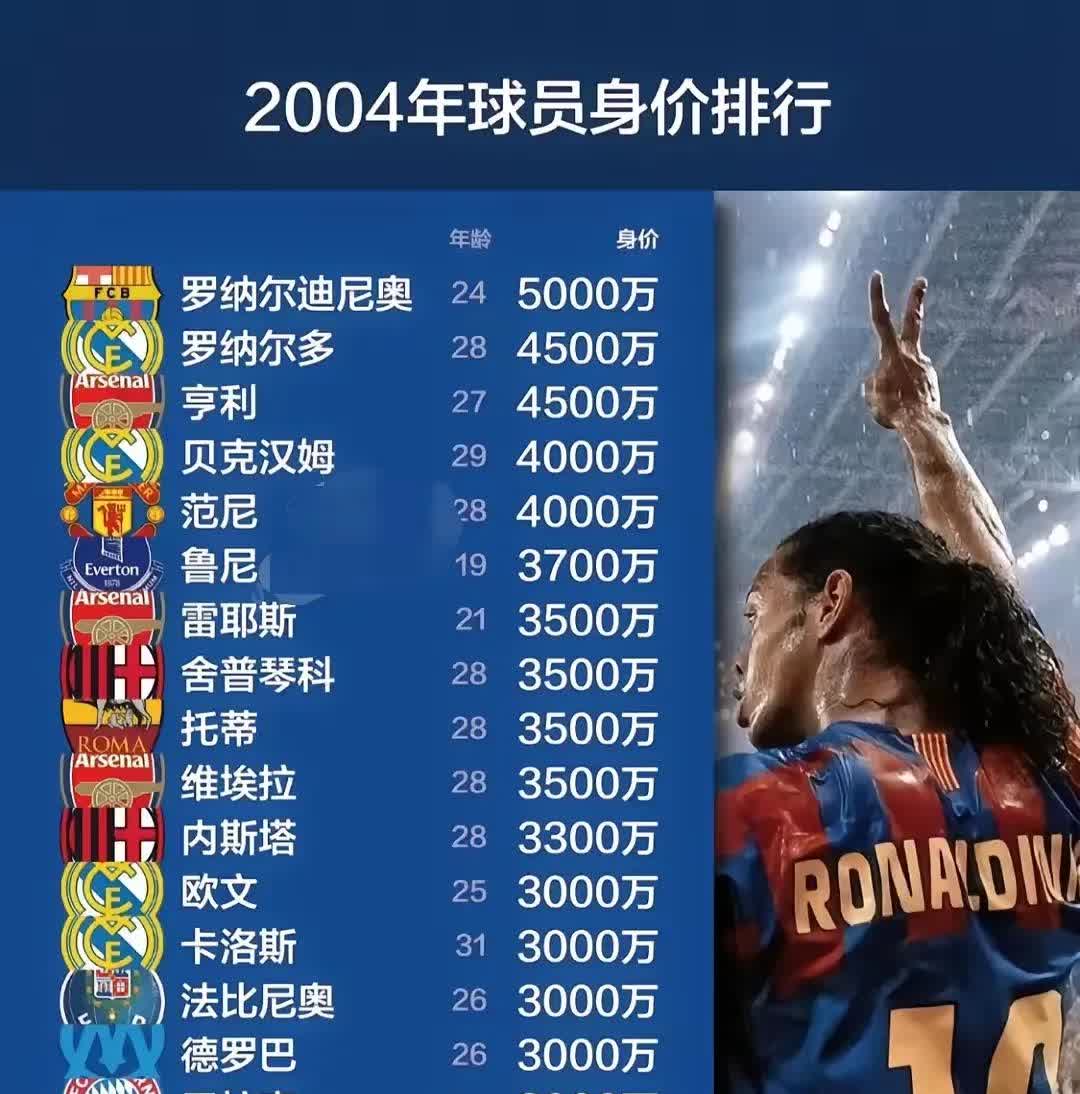 爱游戏在线-欧洲转会市场火爆，球员身价飙升