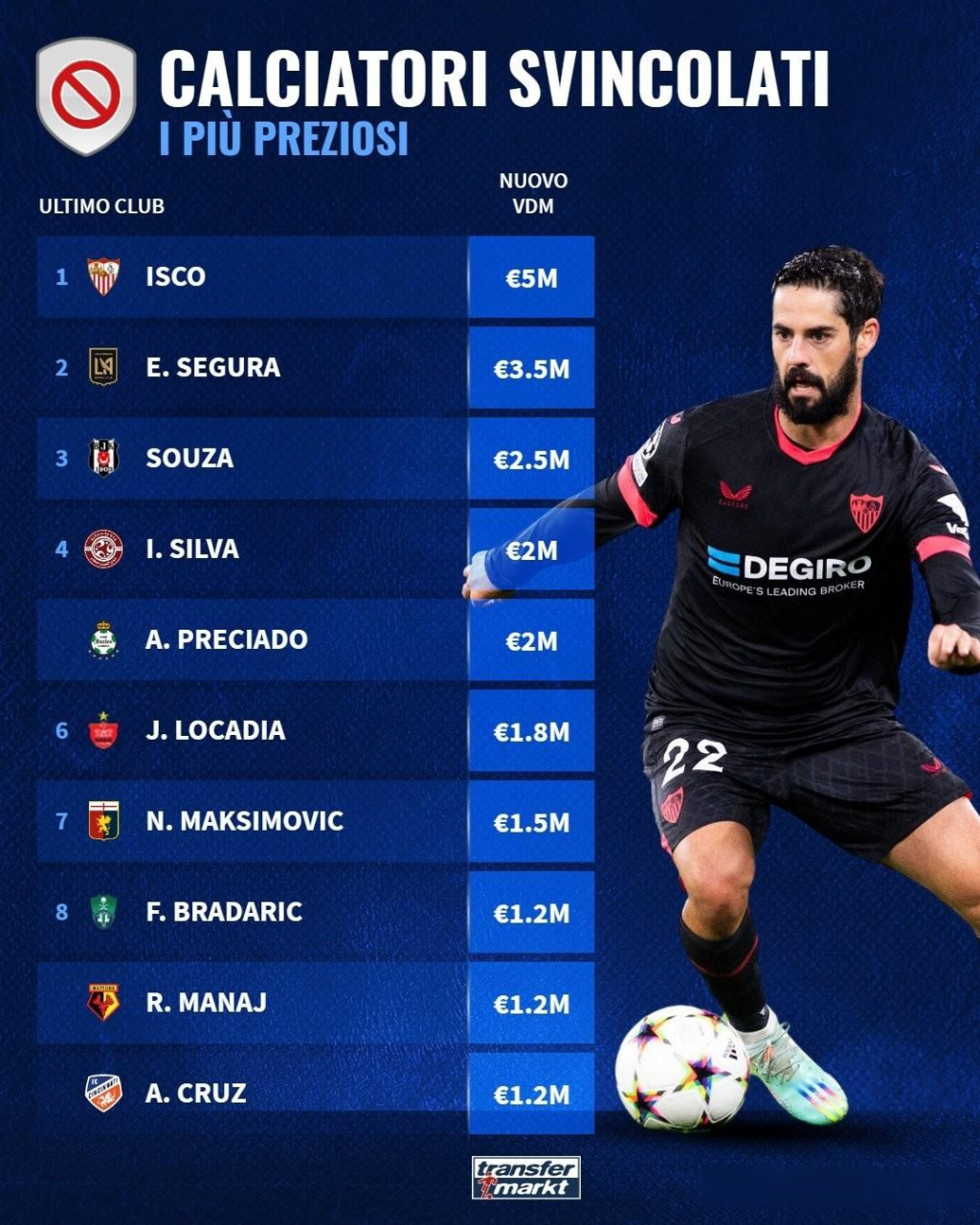 欧洲转会市场火爆,球员身价飙升 欧洲转会市场火爆,球员身价飙升