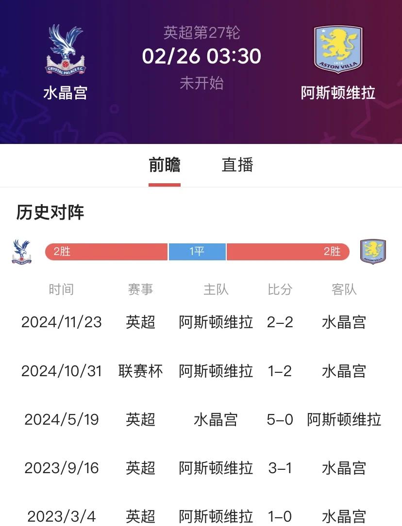 关于水晶宫撕开阿斯顿维拉防线,准备迎战的信息 关于水晶宫撕开阿斯顿维拉防线,准备迎战的信息