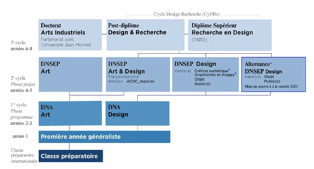 爱游戏在线-圣埃蒂安球迷要求管理层加强引援的简单介绍