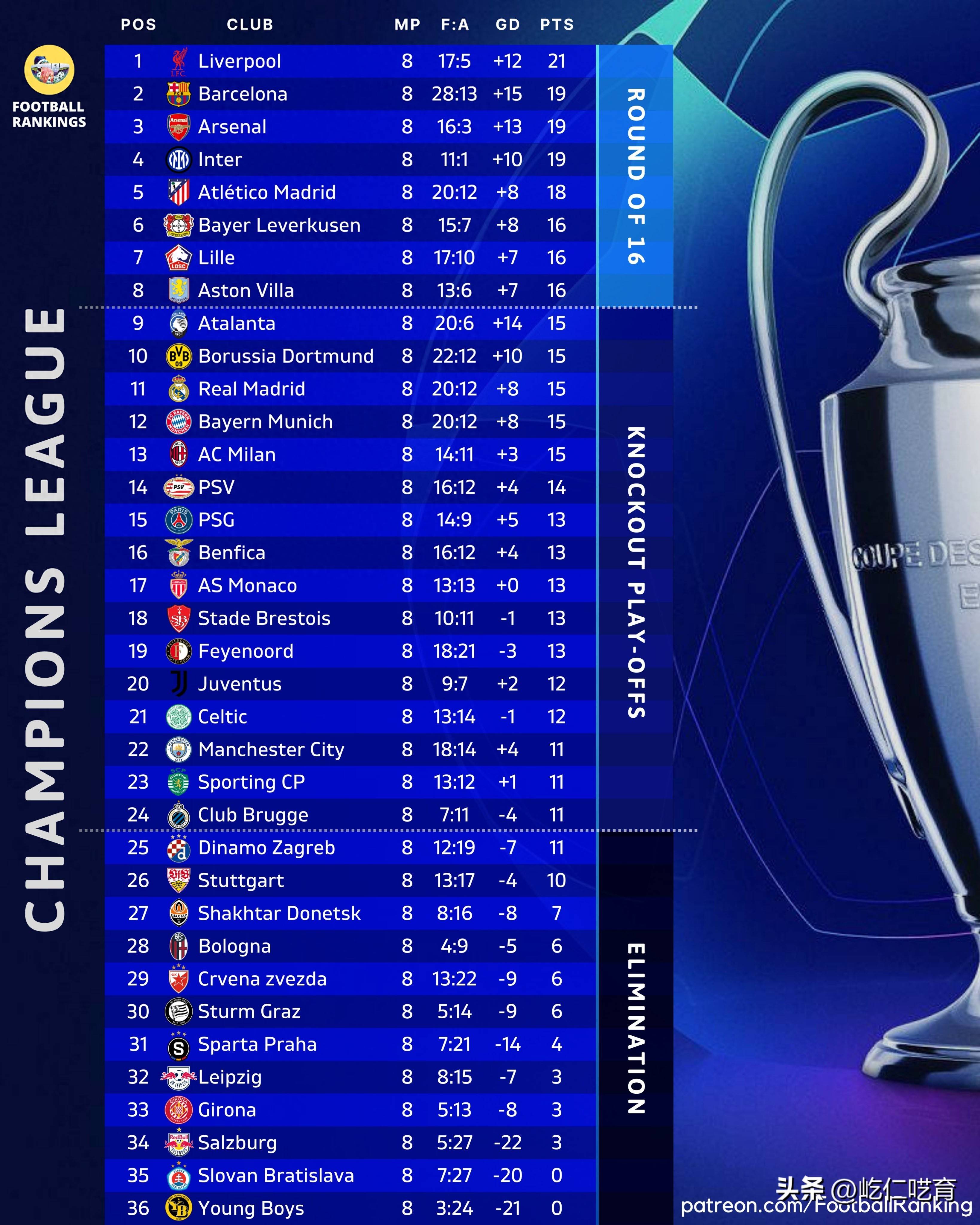 欧国联赛球队筹备年度轮换！的简单介绍