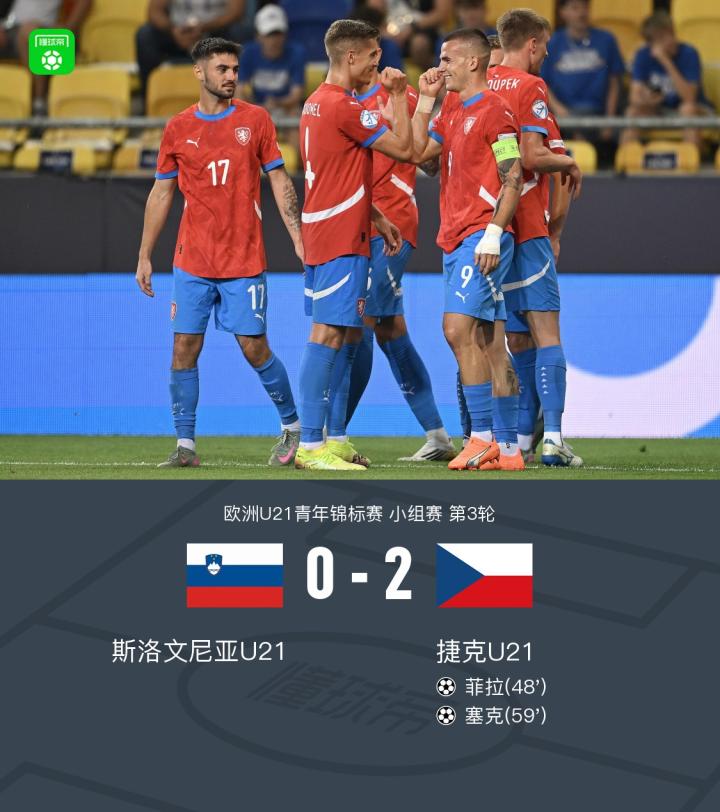 波兰队客场挑战斯洛文尼亚队，胜利在望