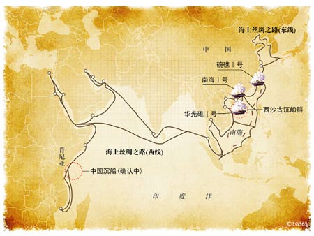 印度洋选拔胜者，成就辉煌