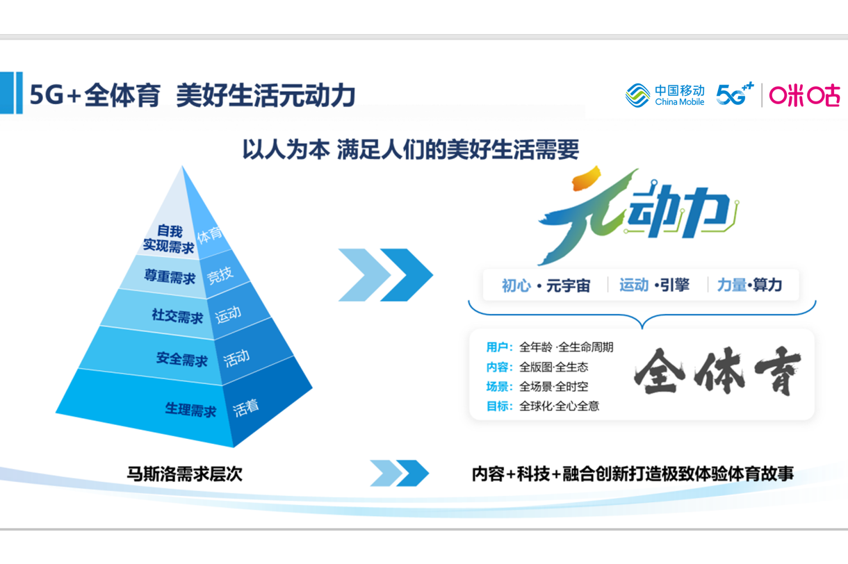 爱游戏下载-全球体育科技创新推动行业升级