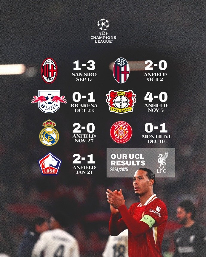 里昂客场小胜里尔，取得关键三分