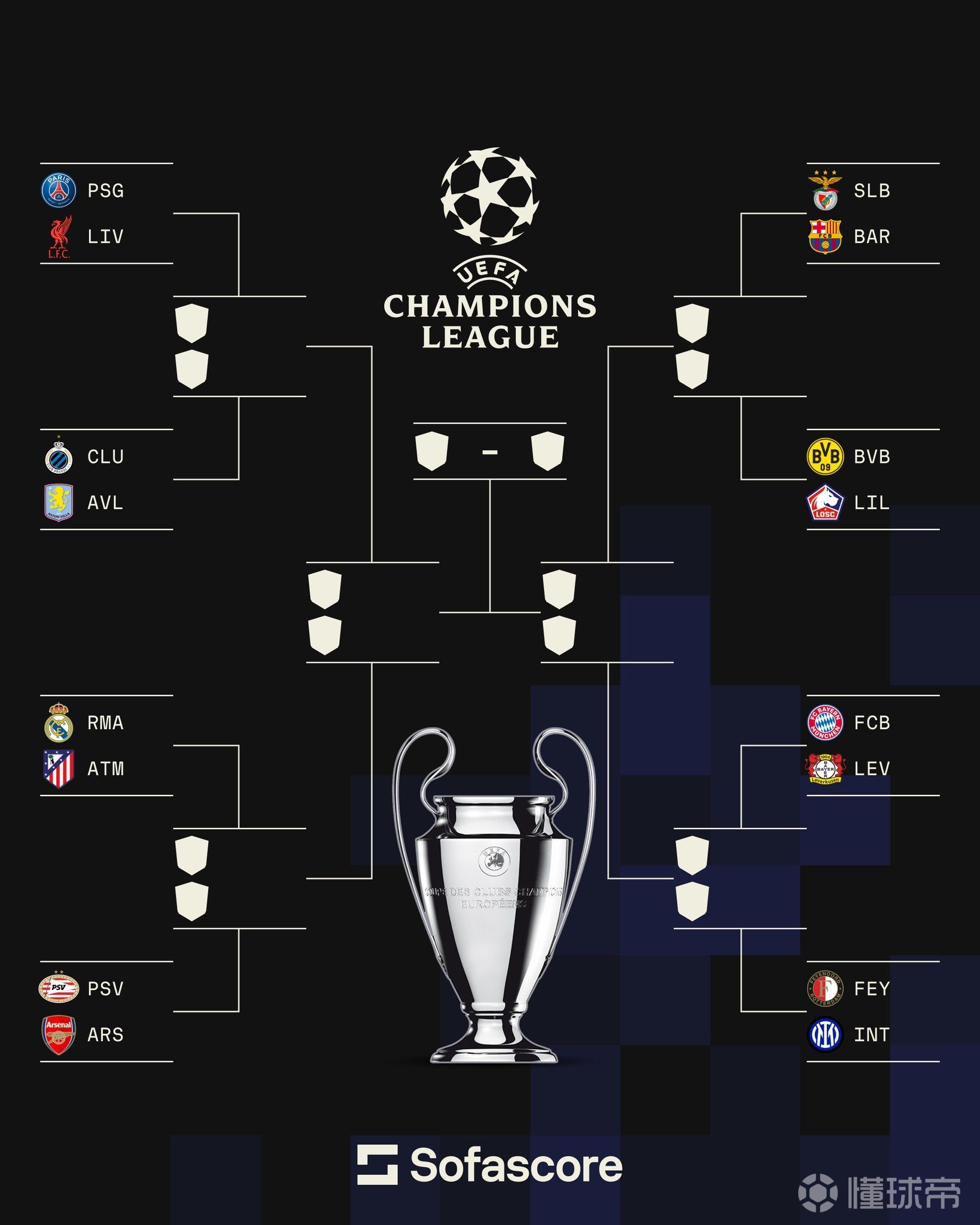 阿尔卑斯奥米斯拜仁，胜负未定