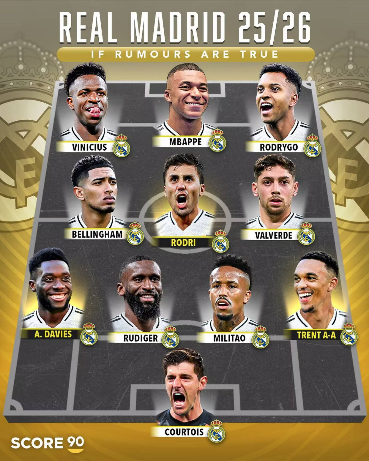 皇马主帅公布首发阵容，实力强劲