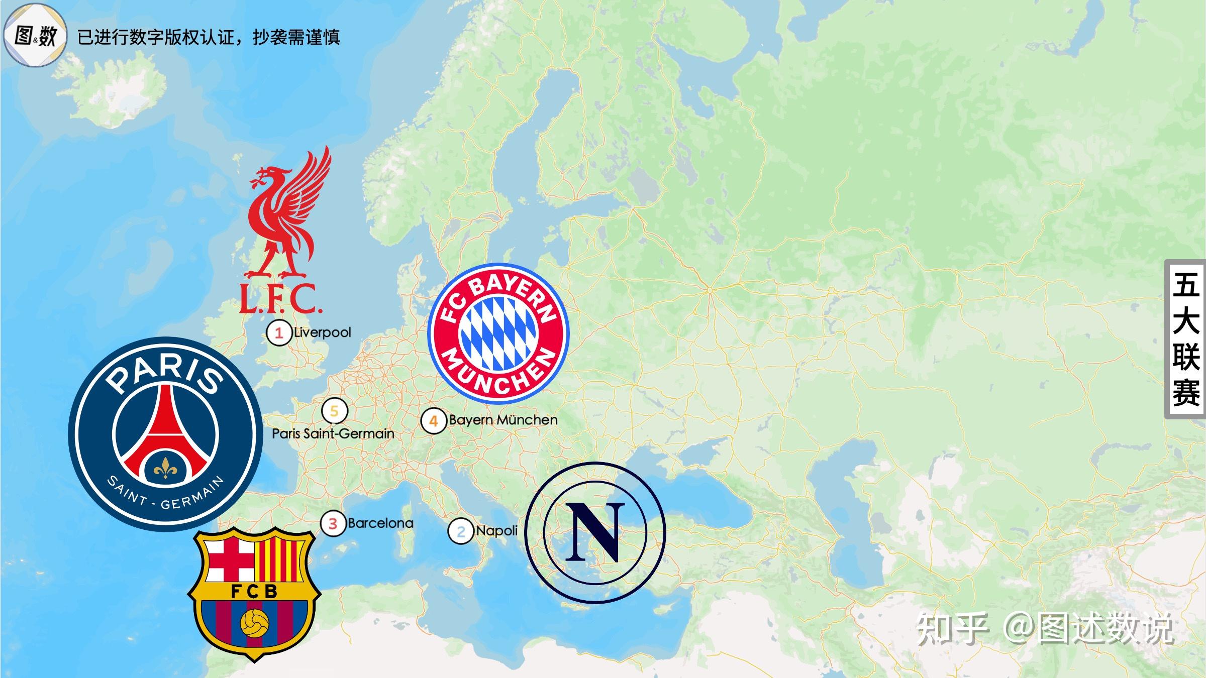 热血沸腾！欧洲足球豪门争夺榜首