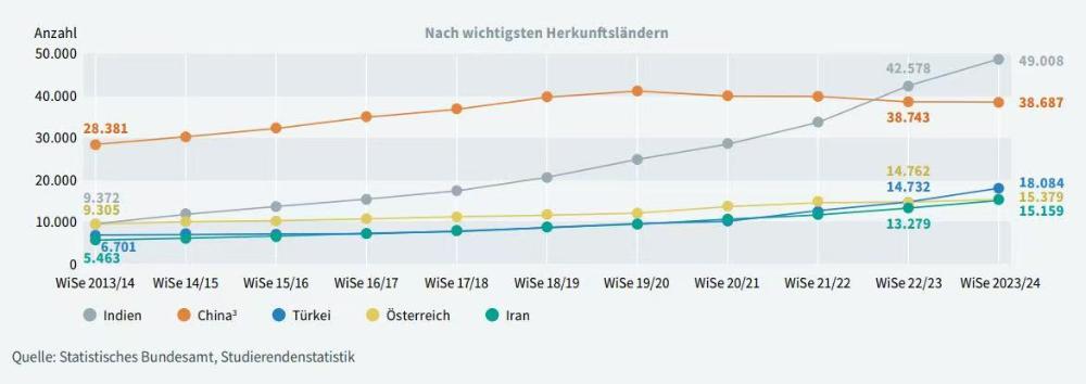 法国队全面碾压，小组头名稳坐不移