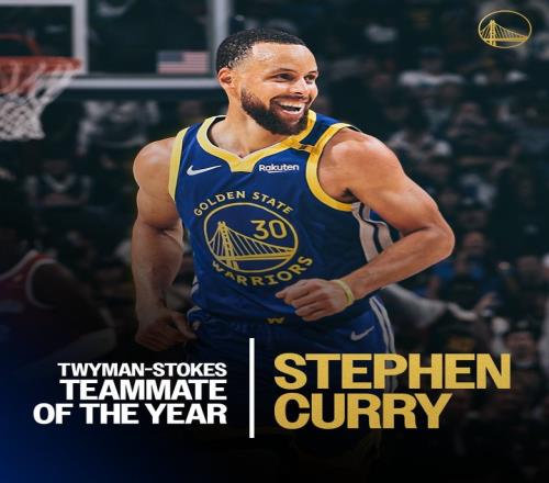 NBA球员突破个人记录，获得赛季最佳球员奖