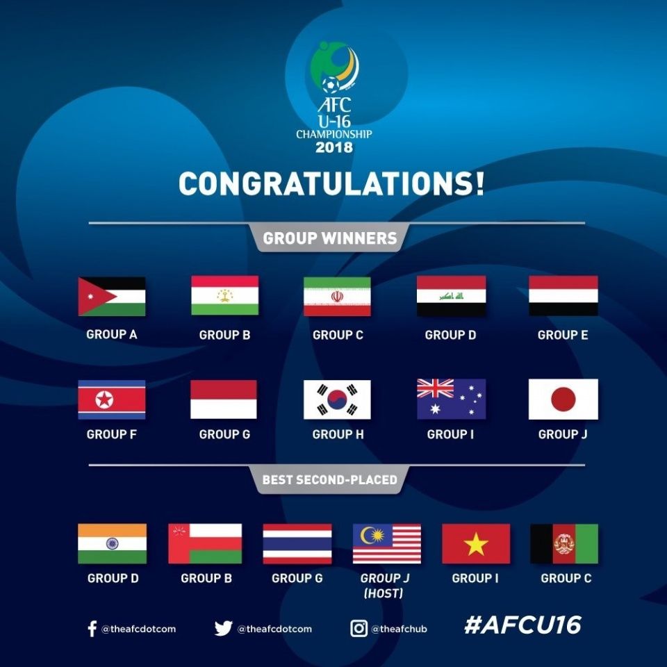 女足技术总结，提升球队整体素质