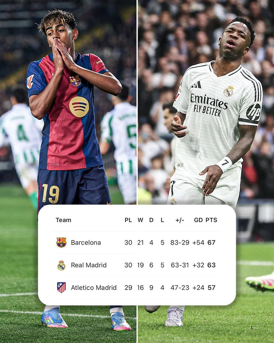 瓦伦西亚爆冷赢球，强势击败对手