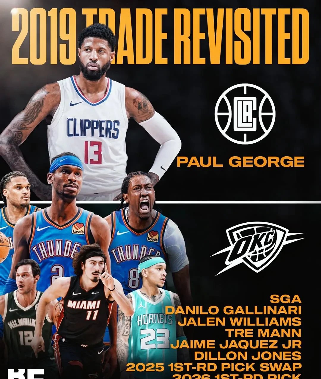 快船再胜魔术，实力遥遥领先