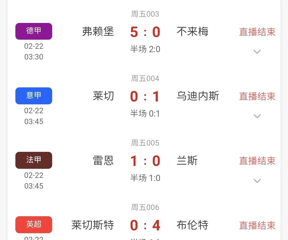 弗赖堡比分领先被逆转，输球遗憾