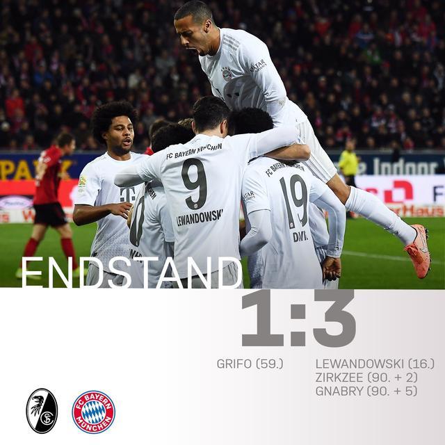 弗赖堡比分领先被逆转，输球遗憾