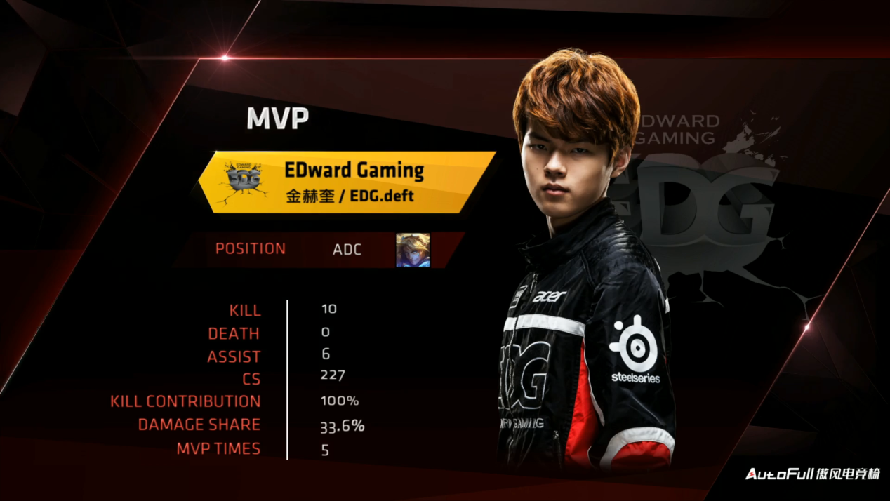 爱游戏大厅-柏林联队失利惨淡，下赛季保级压力山大