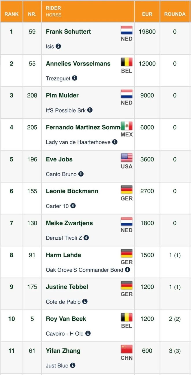斯洛伐克高位压迫，备战淘汰赛抢位的简单介绍