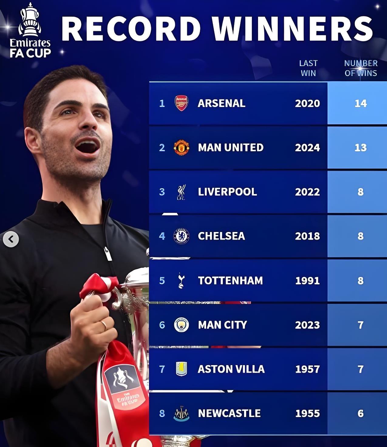 英格兰队以-击败匈牙利，稳固排名的简单介绍