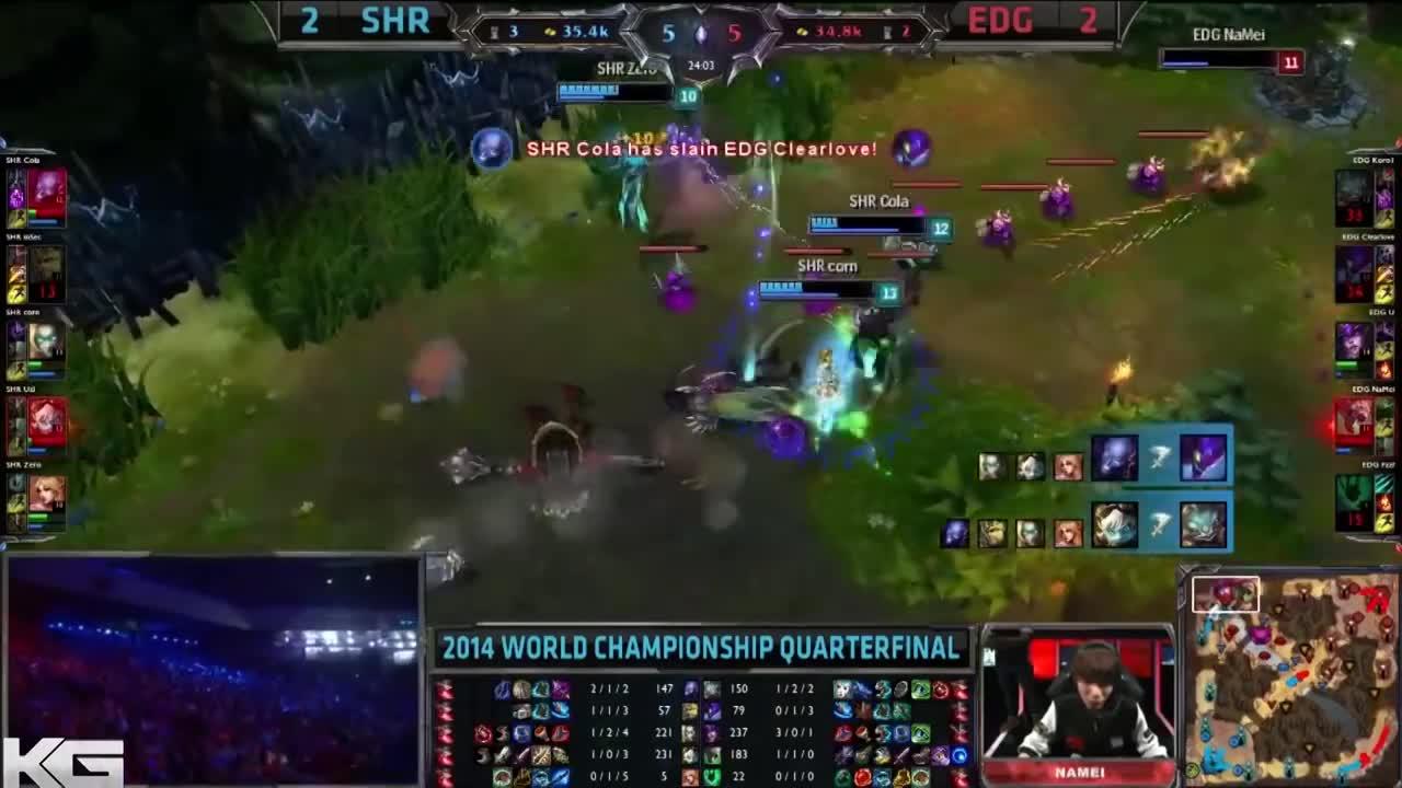 BRO血洗SHR，Uzi团战一打五鏖战多局全球总决赛，锁定晋级资格的简单介绍