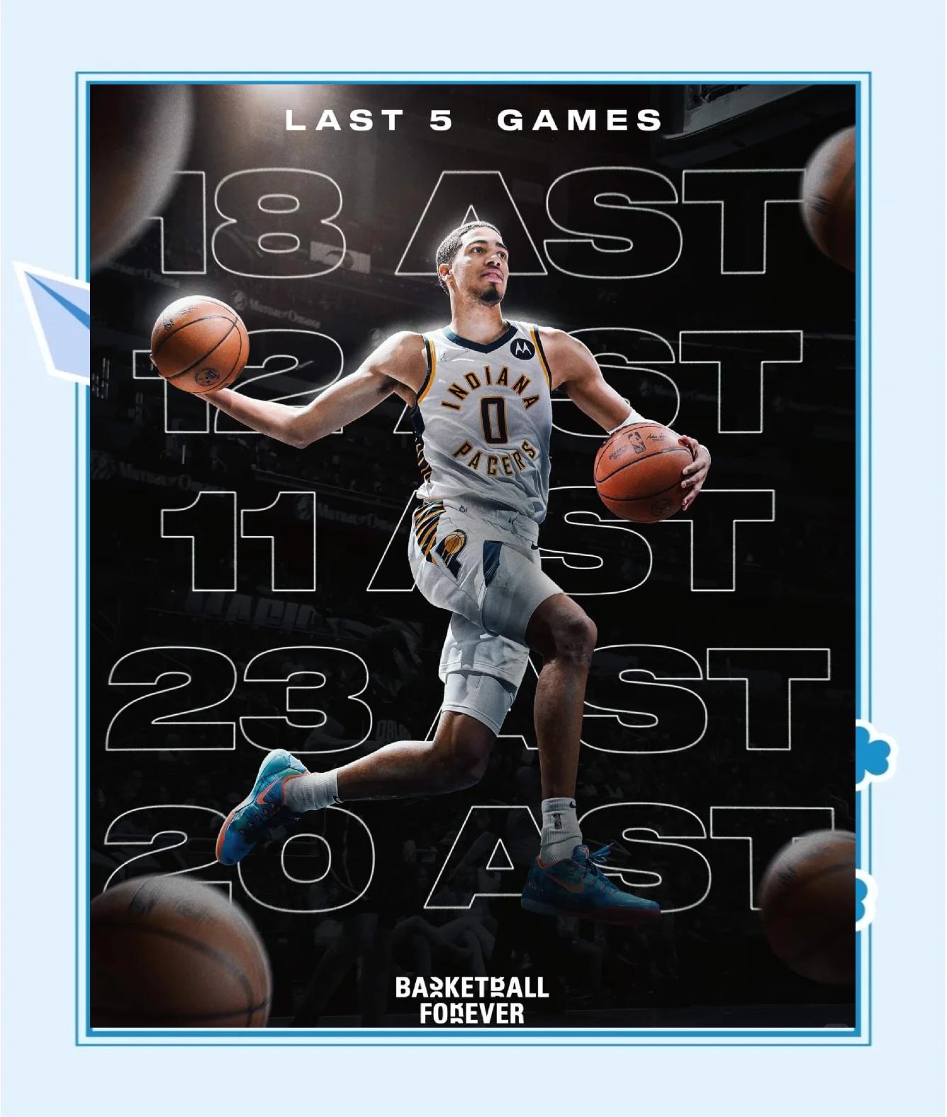 快船大胜勇士，实现六连胜