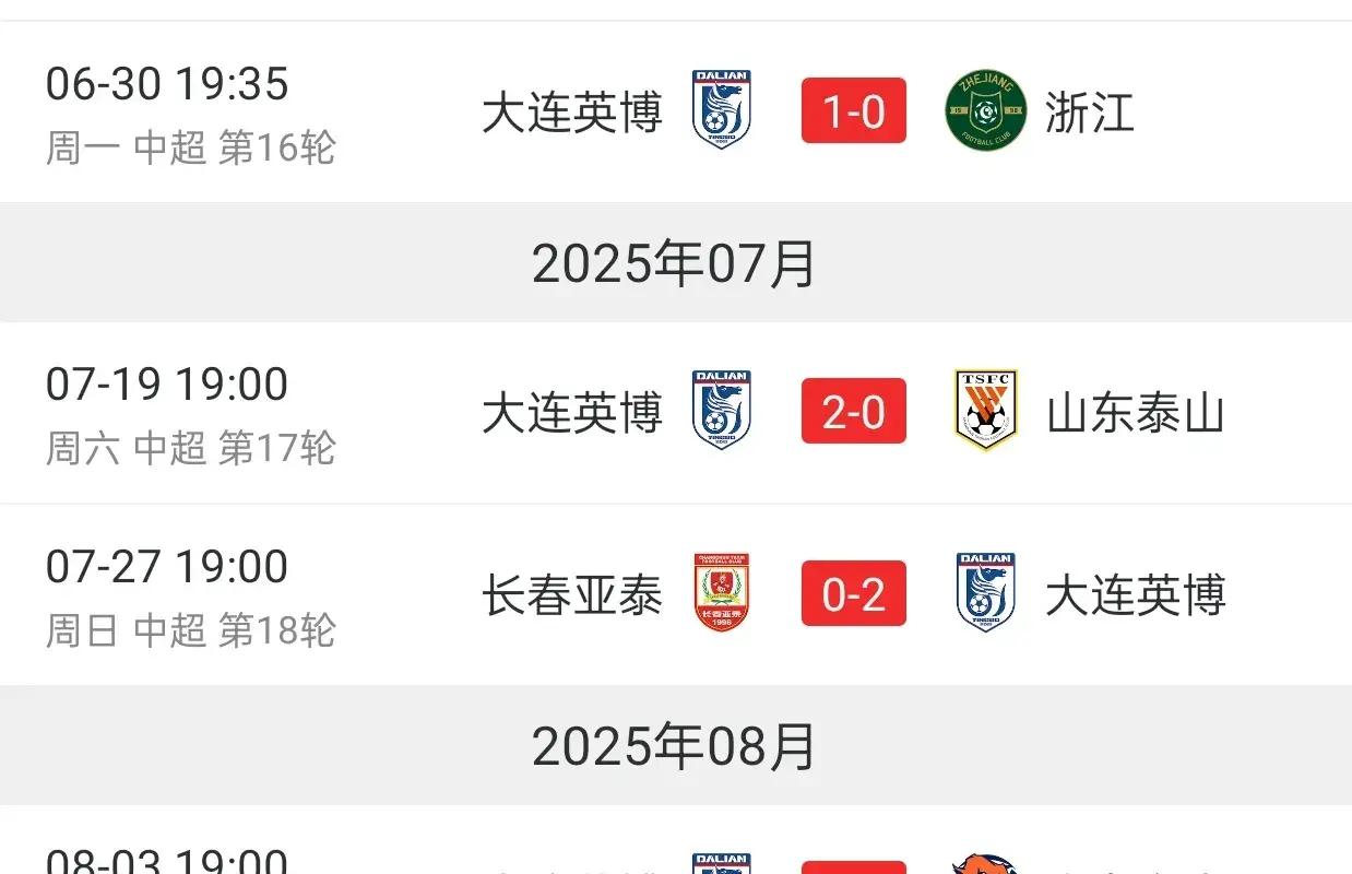 国内足球联赛球队实力逐渐提升