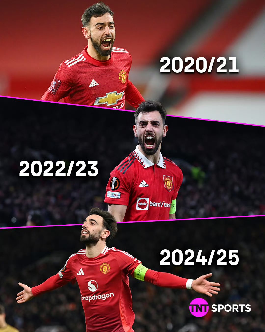 曼联新援助攻多线作战，球队前景看好