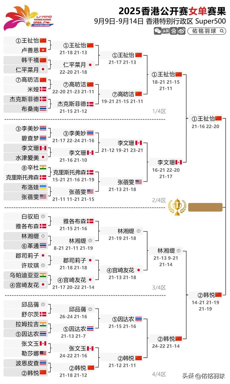 爱游戏娱乐-香港球队击败对手，晋级到强