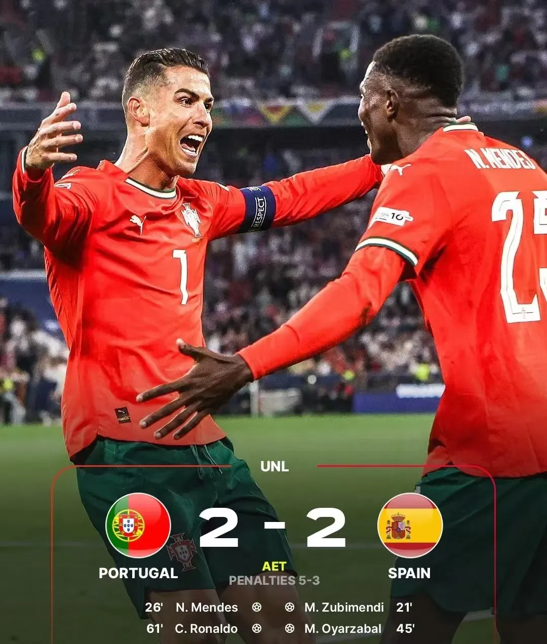 葡萄牙击败奥朗尼晋级,欧洲杯冲刺胜利果实 葡萄牙击败奥朗尼晋级,欧洲杯冲刺胜利果实