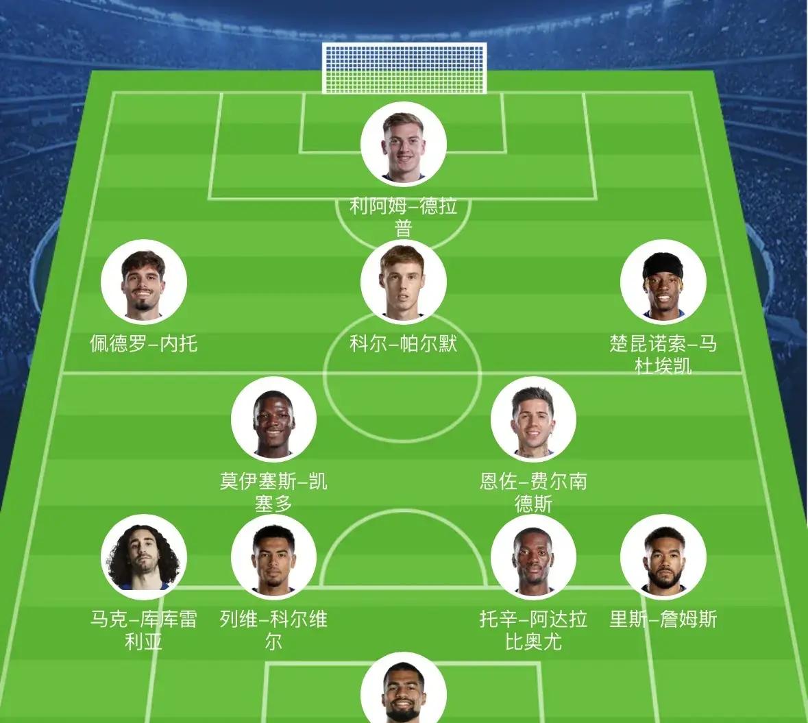 尼斯对阵斯特拉斯堡，争夺欧战资格位置