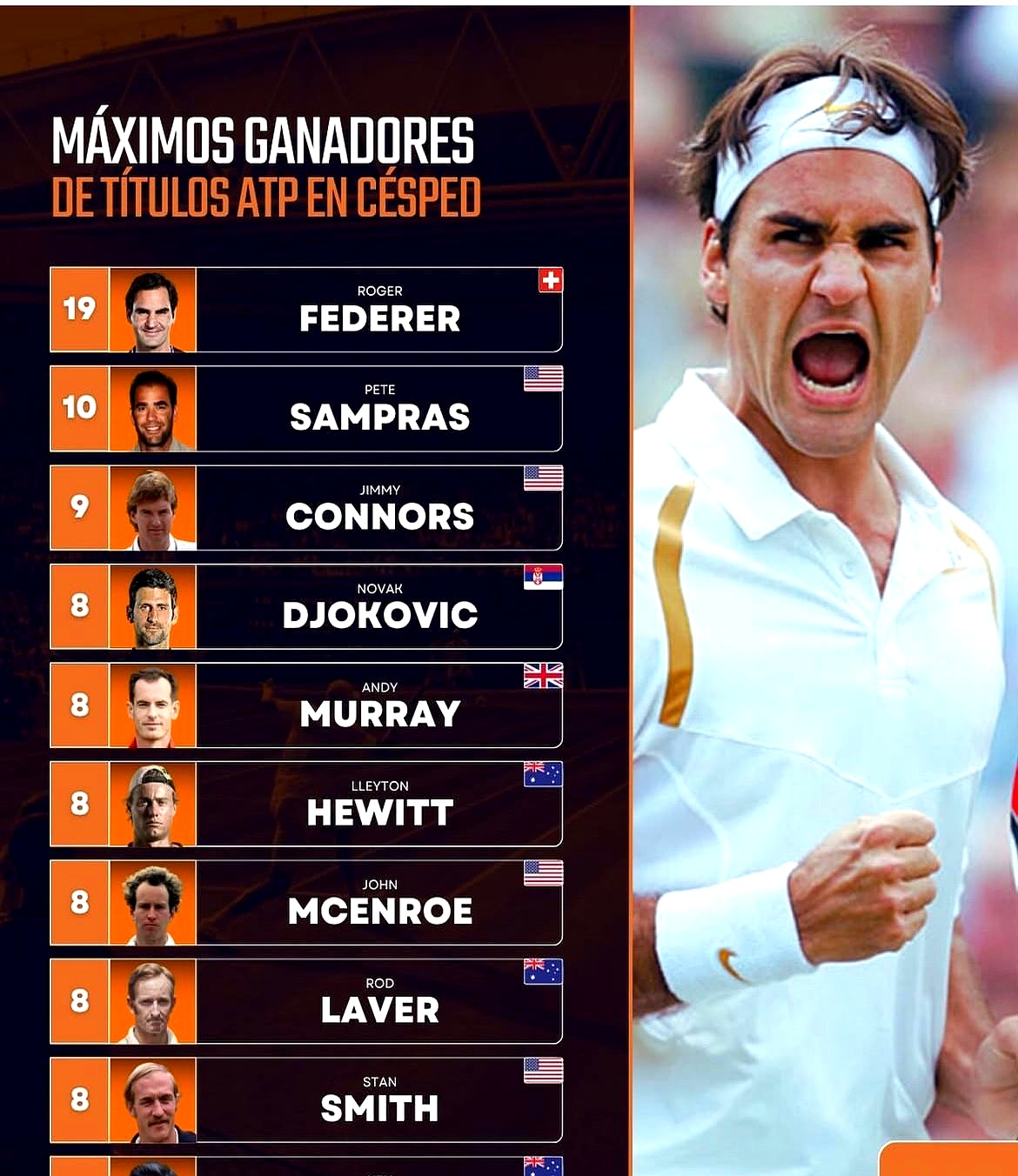 爱游戏娱乐-包含澳大利亚网球队碾压英国网球队，费德勒关键制胜的词条